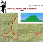 Ain-Pinar-del-Retor-Peñas-Blancas