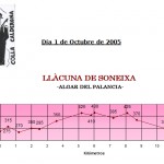 Algar-del-Palancia-Laguna-de-Soneja