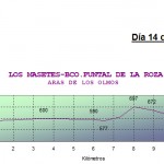 Aras-de-los-Olmos-Bco.-Puntal-de-las-Rozas