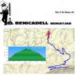 Beniatjar-El-Benicadell