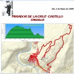 Chulilla-Mirador-de-la-Cruz