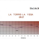 LA-TORRE-LA-YESA--GR-37