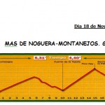 MAS-DE-NOGUERA-MONTANEJOS--GR-37