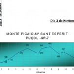 PUZOL-MONTE-PICAIO-SANT-ESPIRIT