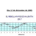 Rebollar-El-Pocico-Valentin