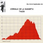 TALES---CORRALS-DE-LA-BASSETA