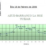Tuejar-Azid-Bco.-de-la-Hoz
