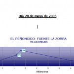 Villaconejos-Fte.-La-Zorra