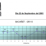 Sacañet--GR-10---22-09-2001