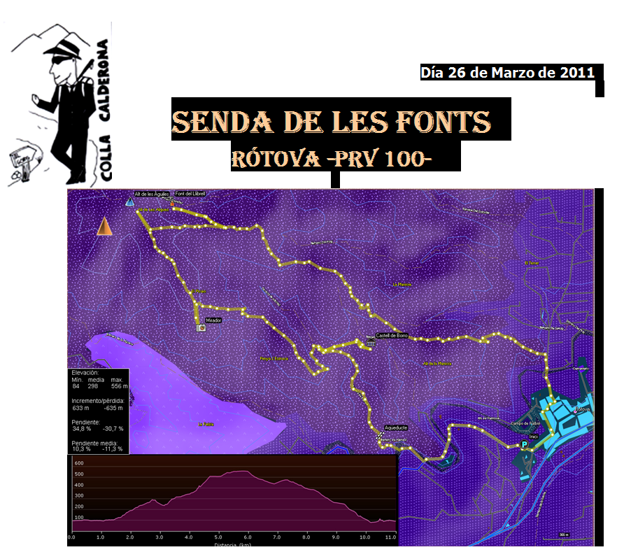 Rótova-Senda-de-les-Fonts---PRV-100