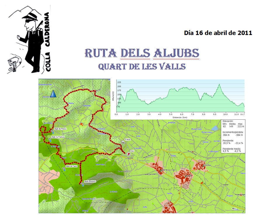 Quart-de-les-Valls-Ruta-dels-Aljubs---16-04-2011