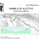 Rambla-de-Alcotas.-Alcotas-Chelva-03-11-2012