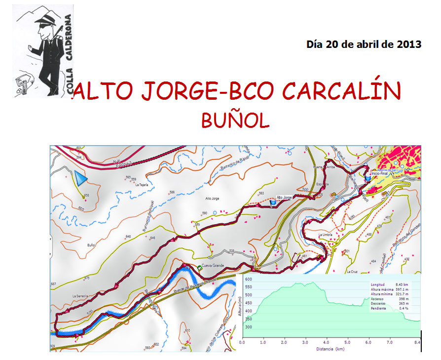 Buñol.-Alto-Jorge-Bc.-Carcalín.-20-04-2013