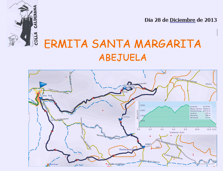 Abejuela-Ermita-Santa-Margarita-28-12-2013