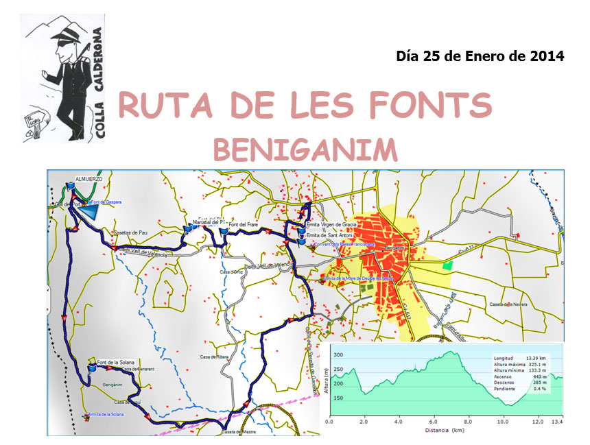 Beniganim.-Ruta-de-les-Fonts.-25-01-2014