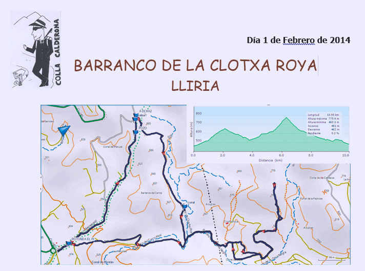 Llíria-Barranc-de-La-Clotxa-Roya-01-02-2014