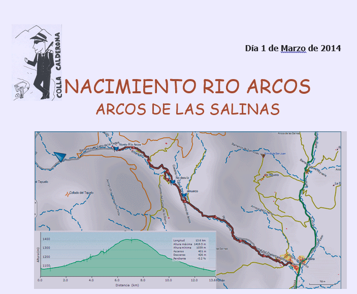 Arcos-de-las-Salinas---Nto.-Río--Arcos.-01-03-2014