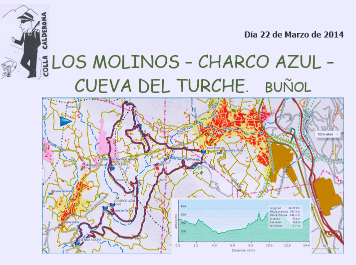 Buñol---Los-Molinos-Charco-Azul--Cueva-del-Turche-22-03-2014