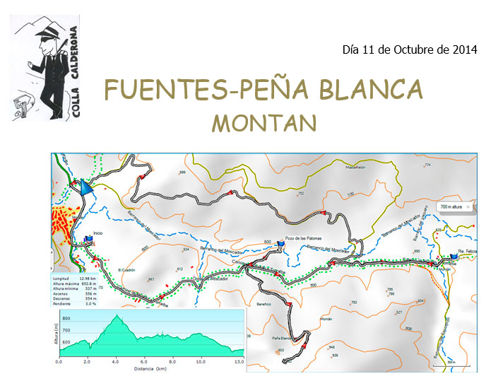 Montán-Fuentes-Peña-Blanca-11-10-2014