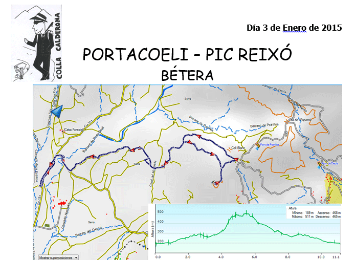 Bétera-Portacoeli-Pic-Reixó---03-01-2015