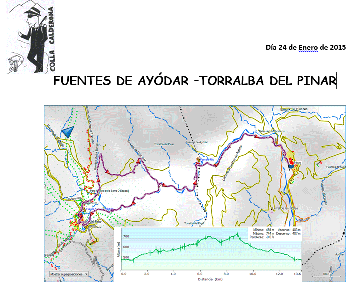 Fuentes-de-Ayodar-Torralba-del-Pinar---24-01-2015