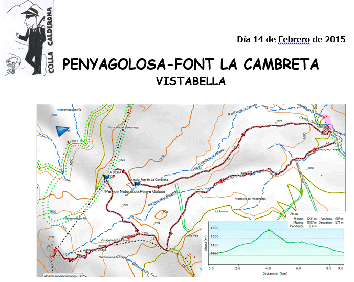 Vistabella-Penyagolosa-Font-de-la-Cambreta-14-02-2015