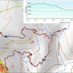 ARES DEL MAESTRAT. NEVERA Y MOLINOS-X-